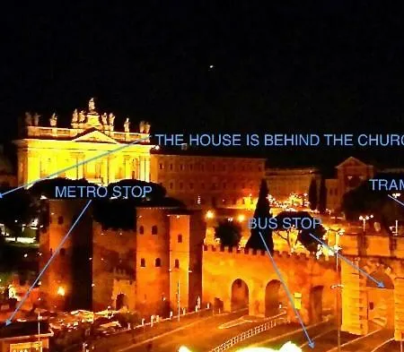 Apartment S.giovanni Rome